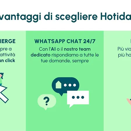 ホテル Hotiday Capo ソレント