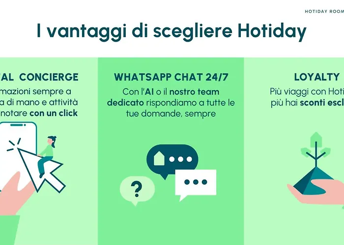 ホテル Hotiday Capo ソレント